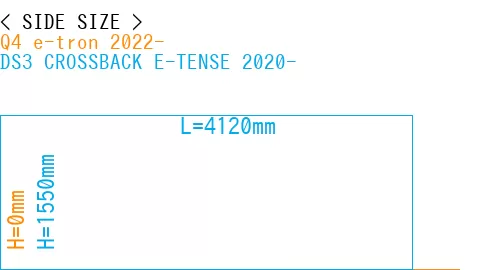 #Q4 e-tron 2022- + DS3 CROSSBACK E-TENSE 2020-